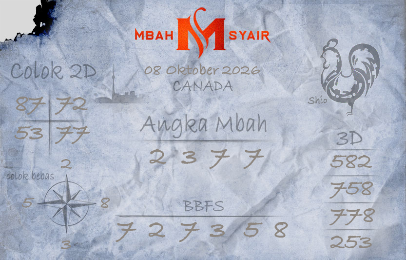 Kode-Syair-Canada-8-Oktober-2026-Hari-Kamis.png
