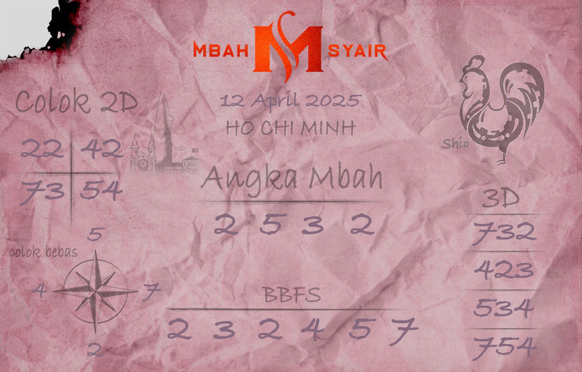 Kode-Syair-Ho-Chi-Minh-12-April-2025-Hari-Sabtu.png
