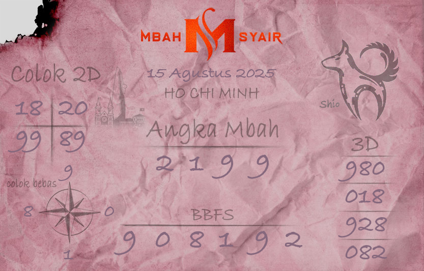 Kode-Syair-Ho-Chi-Minh-15-Agustus-2025-Hari-Jumat.png