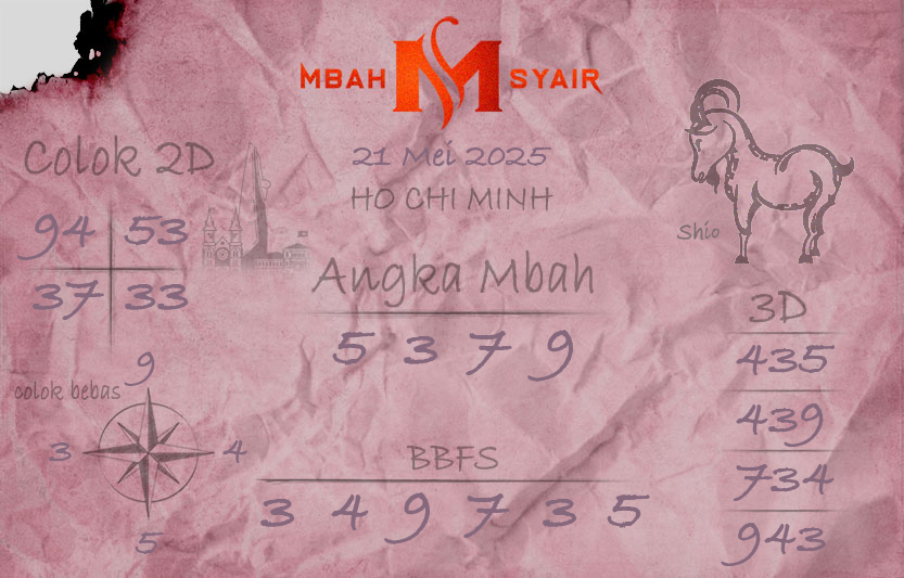 Kode-Syair-Ho-Chi-Minh-21-Mei-2025-Hari-Rabu.png