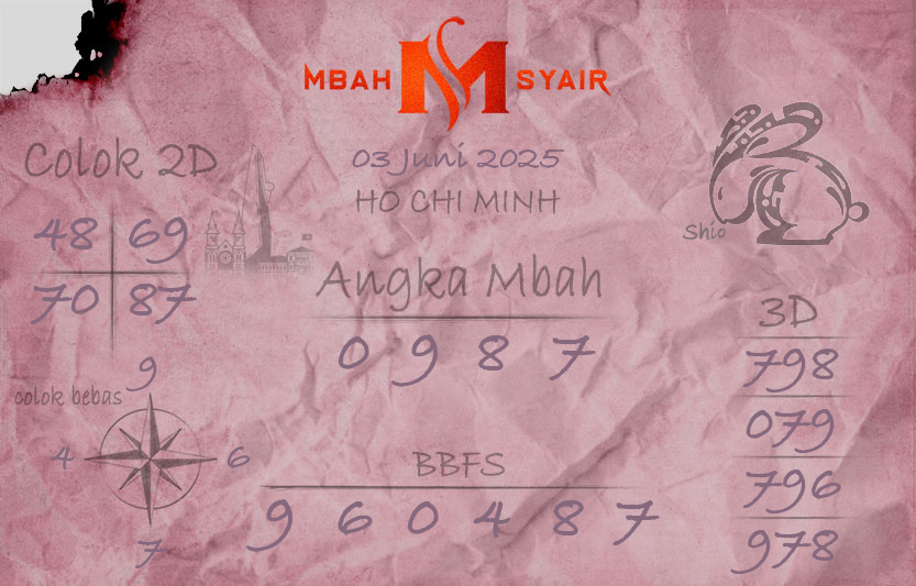 Kode-Syair-Ho-Chi-Minh-3-Juni-2025-Hari-Selasa.png