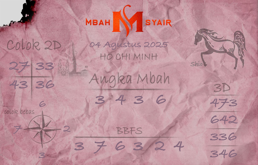 Kode-Syair-Ho-Chi-Minh-4-Agustus-2025-Hari-Senin.png