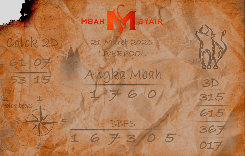 Kode-Syair-Liverpool-21-Maret-2025-Hari-Jumat.png