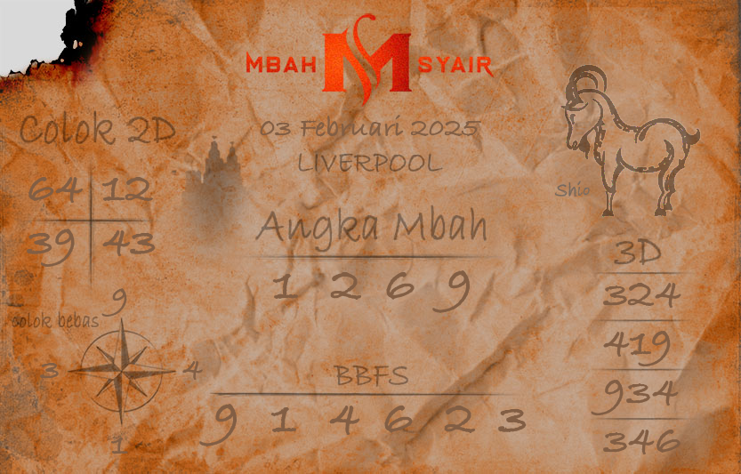 Kode-Syair-Liverpool-3-Februari-2025-Hari-Senin.png