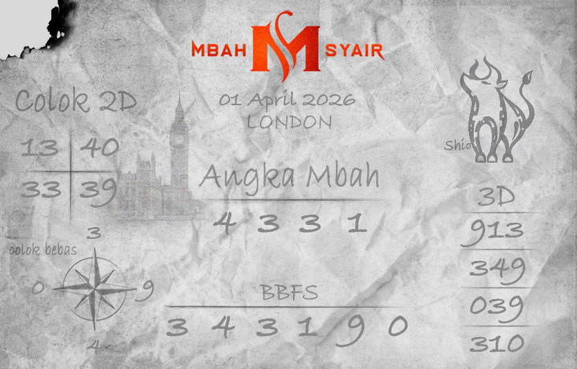 Kode-Syair-London-1-April-2026-Hari-Rabu.png