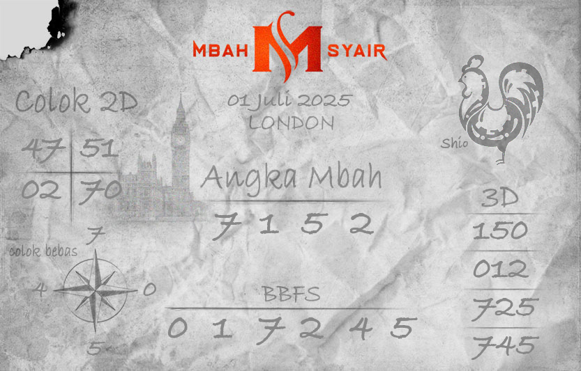 Kode-Syair-London-1-Juli-2025-Hari-Selasa.png