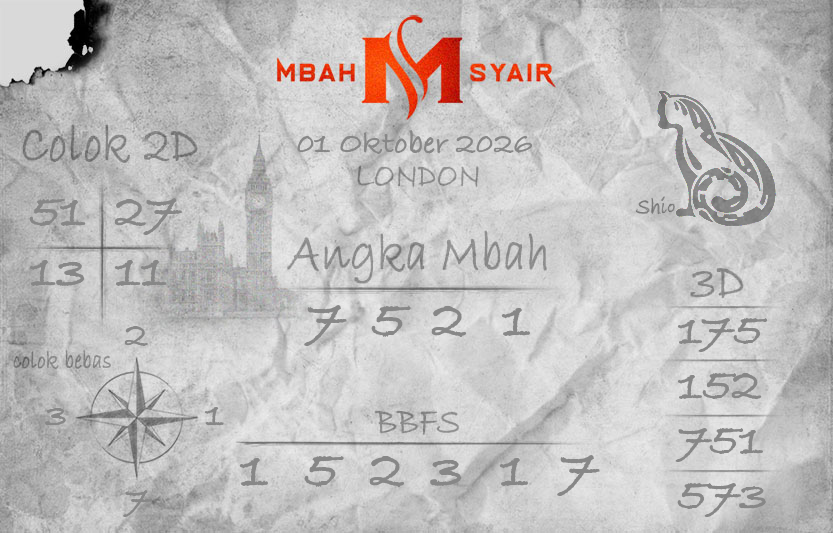 Kode-Syair-London-1-Oktober-2026-Hari-Kamis.png
