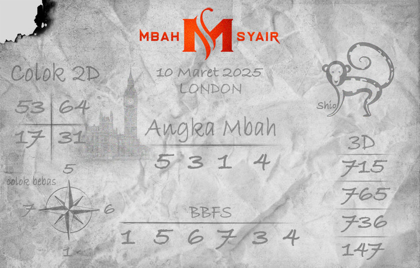 Kode-Syair-London-10-Maret-2025-Hari-Senin.png