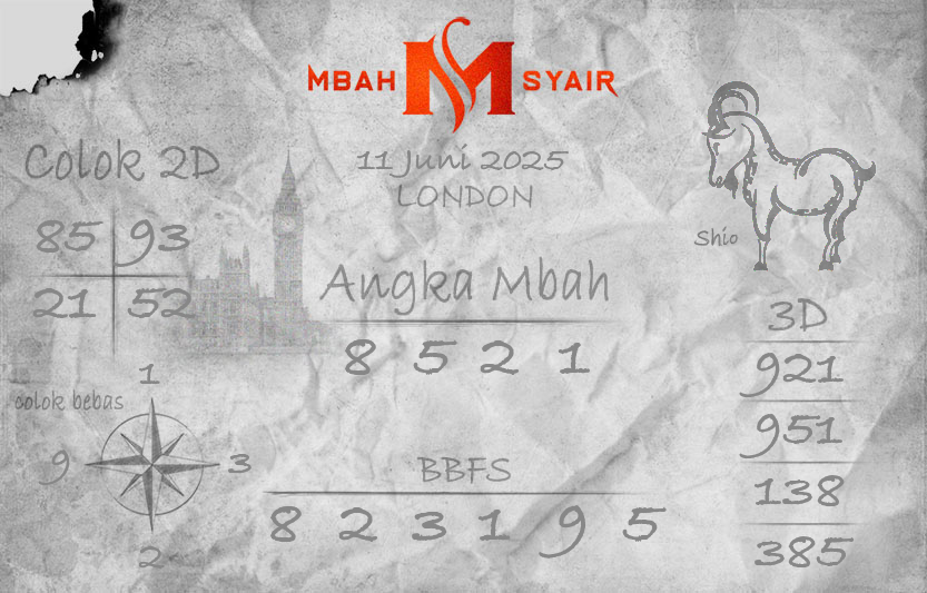 Kode-Syair-London-11-Juni-2025-Hari-Rabu.png