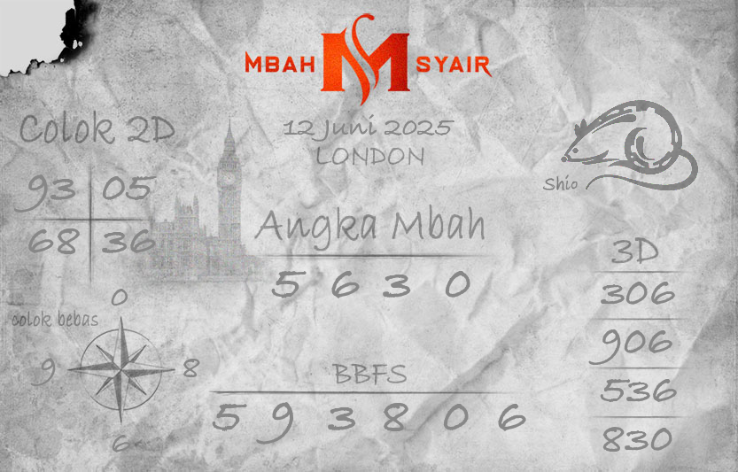 Kode-Syair-London-12-Juni-2025-Hari-Kamis.png
