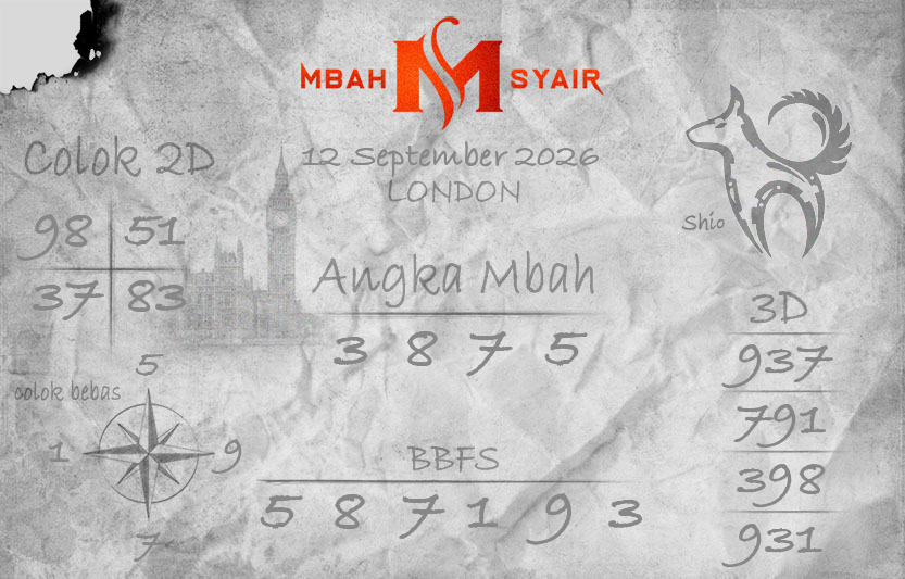 Kode-Syair-London-12-September-2026-Hari-Sabtu.png