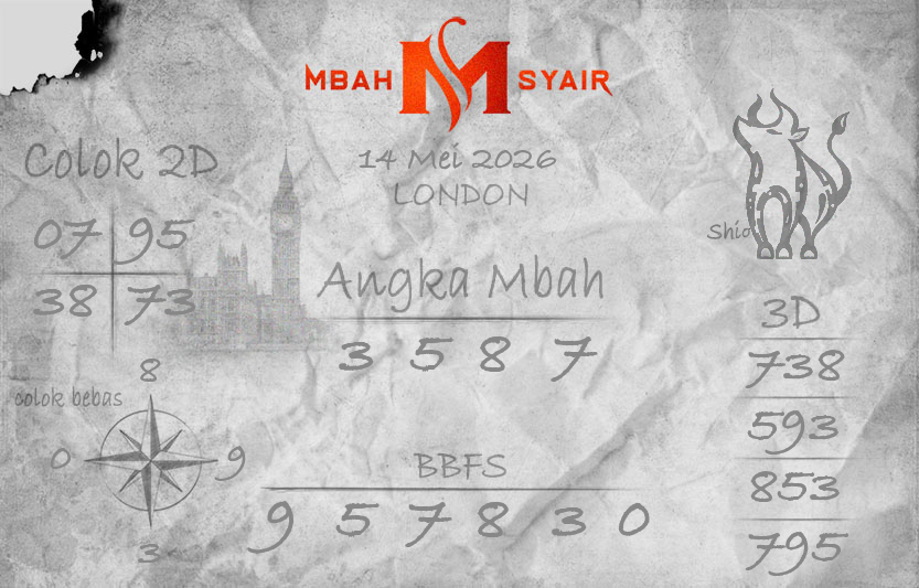 Kode-Syair-London-14-Mei-2026-Hari-Kamis.png
