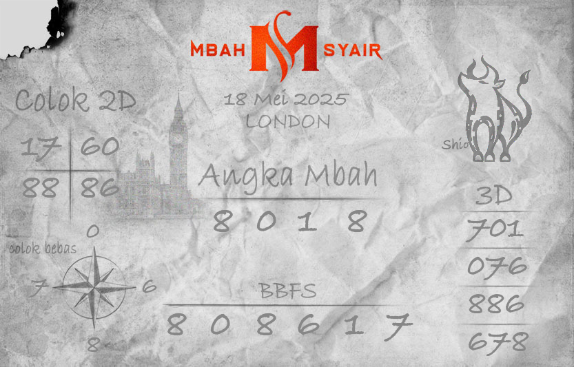 Kode-Syair-London-18-Mei-2025-Hari-Minggu.png