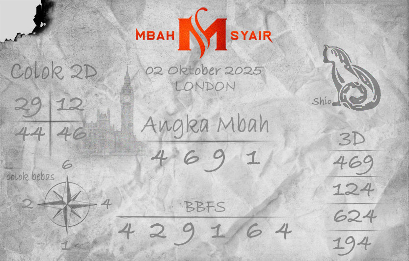 Kode-Syair-London-2-Oktober-2025-Hari-Kamis.png