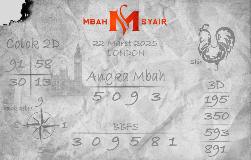 Kode-Syair-London-22-Maret-2025-Hari-Sabtu.png