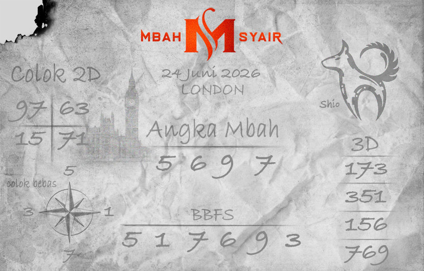 Kode-Syair-London-24-Juni-2026-Hari-Rabu.png