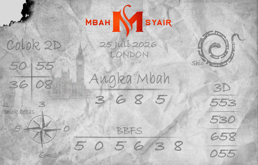 Kode-Syair-London-25-Juli-2026-Hari-Sabtu.png