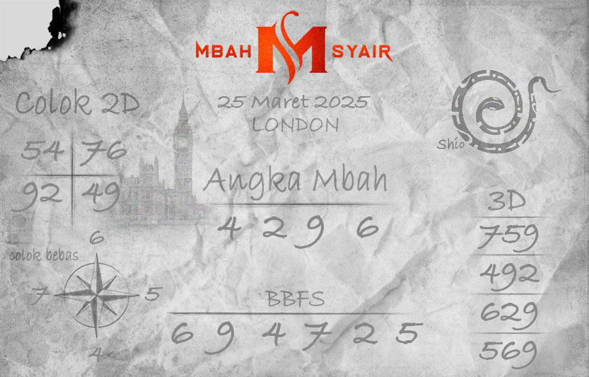 Kode-Syair-London-25-Maret-2025-Hari-Selasa.png
