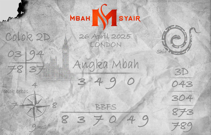 Kode-Syair-London-26-April-2025-Hari-Sabtu.png
