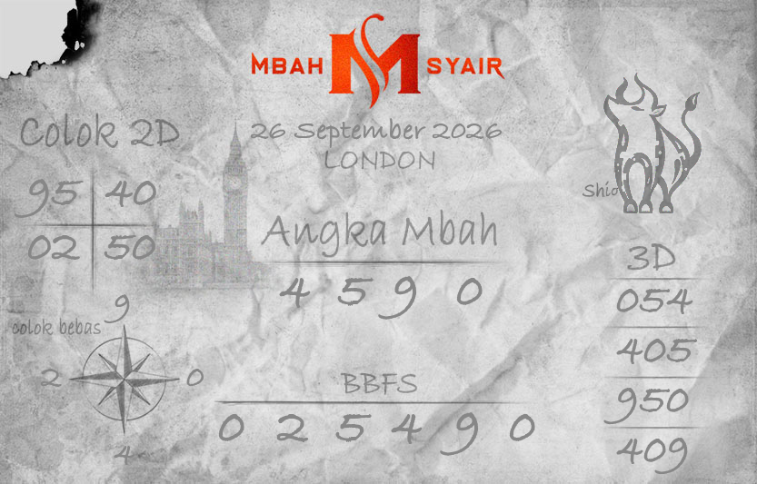 Kode-Syair-London-26-September-2026-Hari-Sabtu.png