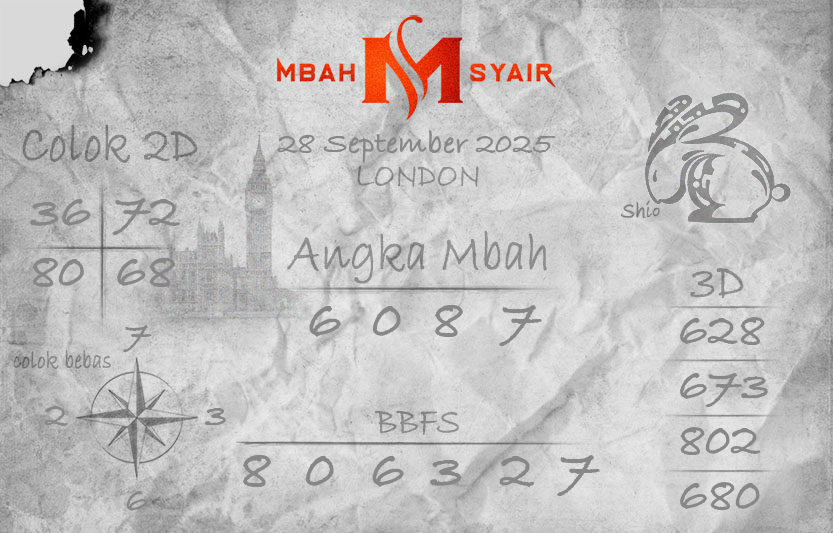 Kode-Syair-London-28-September-2025-Hari-Minggu.png