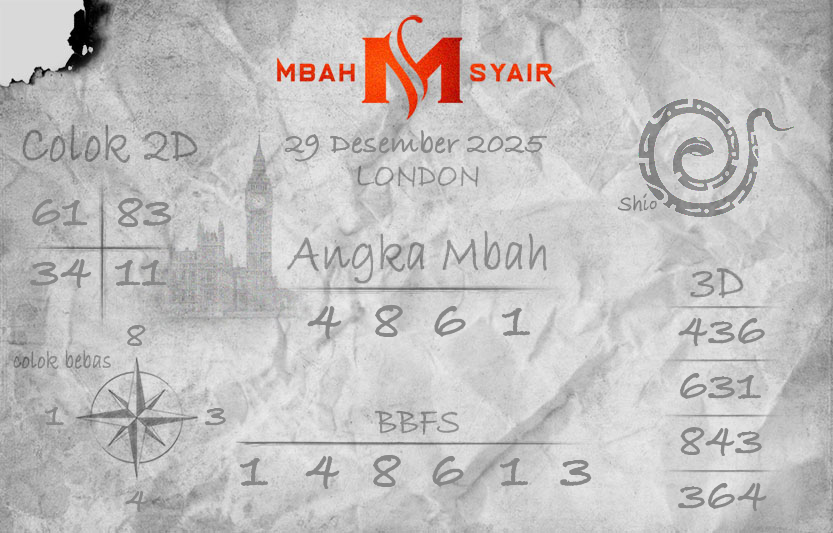 Kode-Syair-London-29-Desember-2025-Hari-Senin.png