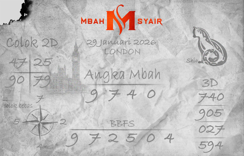 Kode-Syair-London-29-Januari-2026-Hari-Kamis.png