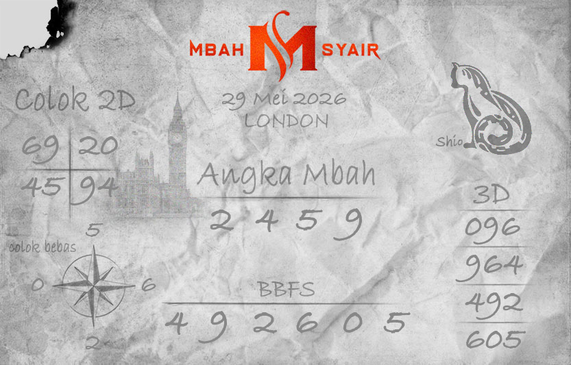 Kode-Syair-London-29-Mei-2026-Hari-Jumat.png