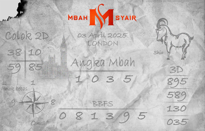 Kode-Syair-London-3-April-2025-Hari-Kamis.png