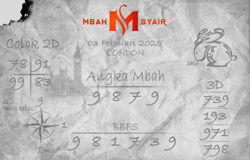 Kode-Syair-London-3-Februari-2025-Hari-Senin.png