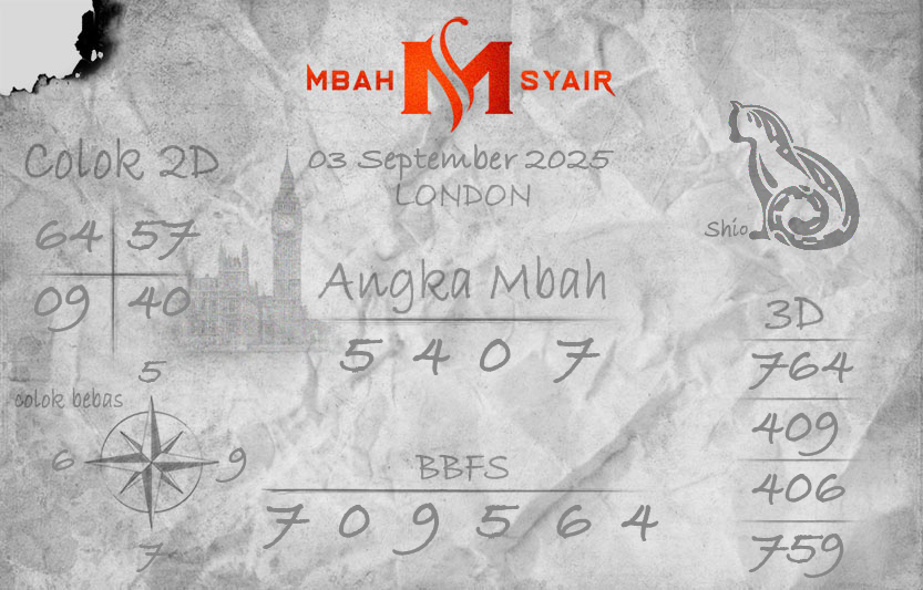 Kode-Syair-London-3-September-2025-Hari-Rabu.png