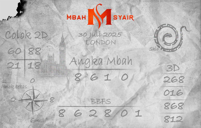 Kode-Syair-London-30-Juli-2025-Hari-Rabu.png