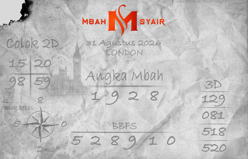 Kode-Syair-London-31-Agustus-2026-Hari-Senin.png