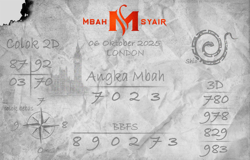 Kode-Syair-London-6-Oktober-2025-Hari-Senin.png