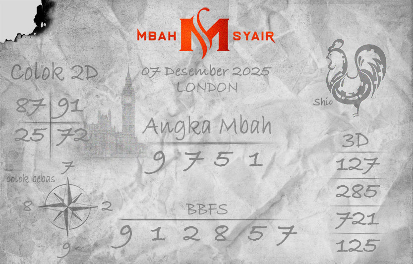 Kode-Syair-London-7-Desember-2025-Hari-Minggu.png