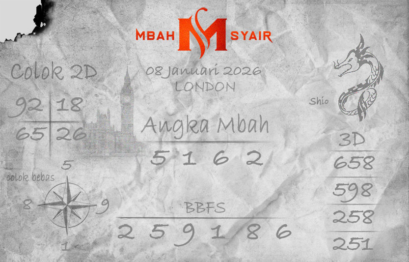 Kode-Syair-London-8-Januari-2026-Hari-Kamis.png