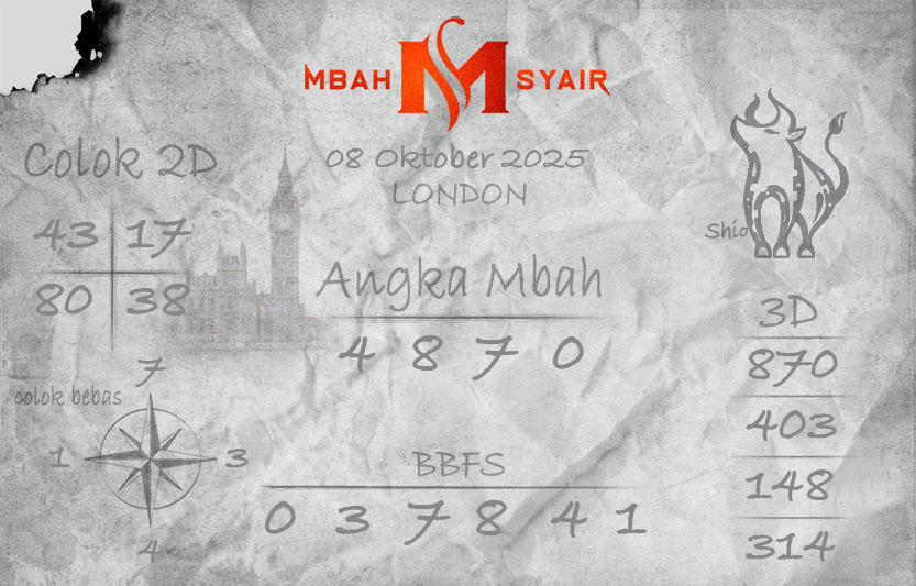 Kode-Syair-London-8-Oktober-2025-Hari-Rabu.png