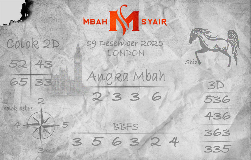 Kode-Syair-London-9-Desember-2025-Hari-Selasa.png