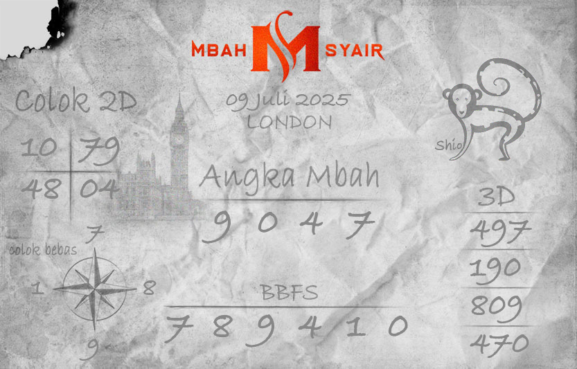 Kode-Syair-London-9-Juli-2025-Hari-Rabu.png