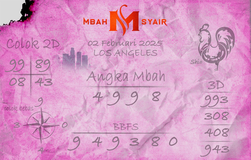 Kode-Syair-Los-Angeles-2-Februari-2025-Hari-Minggu.png