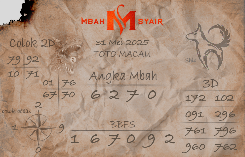 Kode-Syair-Macau-31-Mei-2025-Hari-Sabtu.png