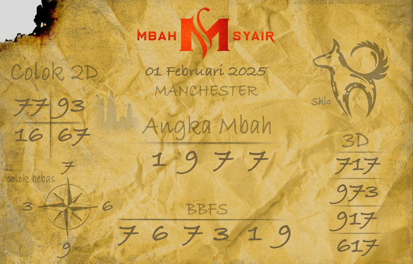 Kode-Syair-Manchester-1-Februari-2025-Hari-Sabtu.png