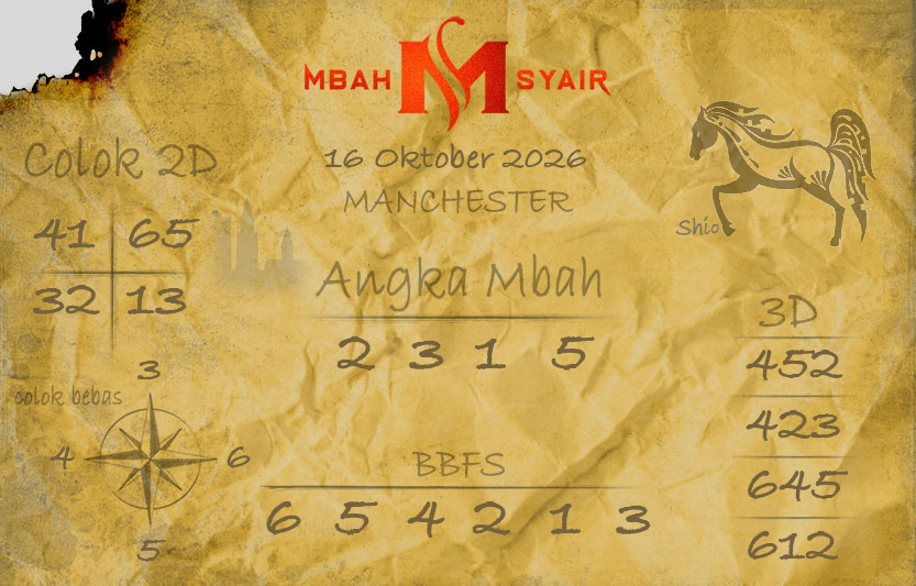 Kode-Syair-Manchester-16-Oktober-2026-Hari-Jumat.png