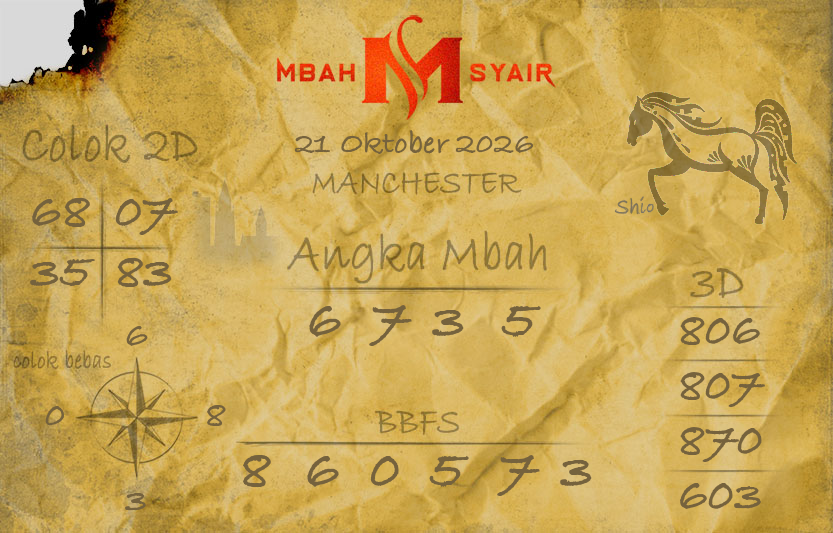 Kode-Syair-Manchester-21-Oktober-2026-Hari-Rabu.png