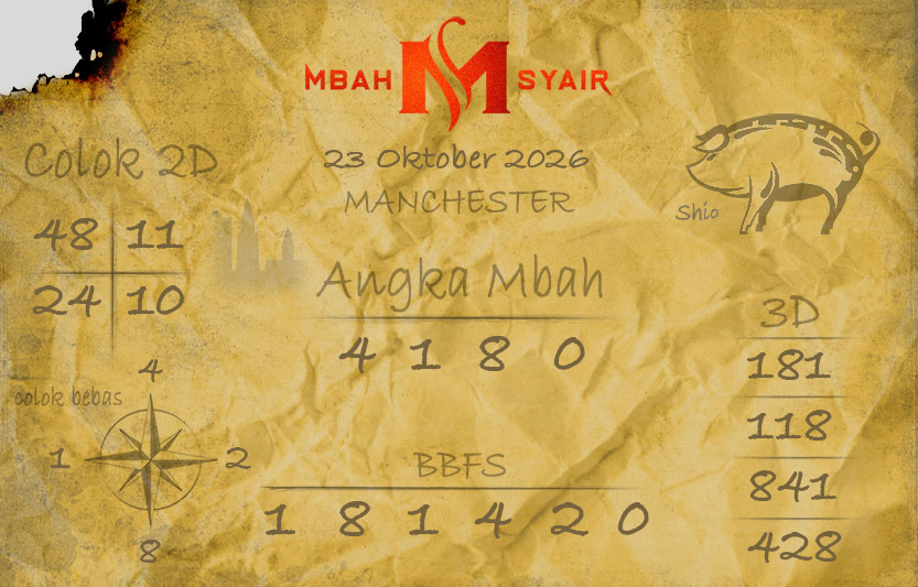 Kode-Syair-Manchester-23-Oktober-2026-Hari-Jumat.png