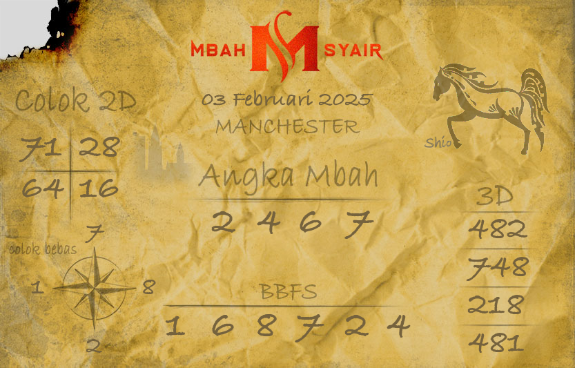 Kode-Syair-Manchester-3-Februari-2025-Hari-Senin.png
