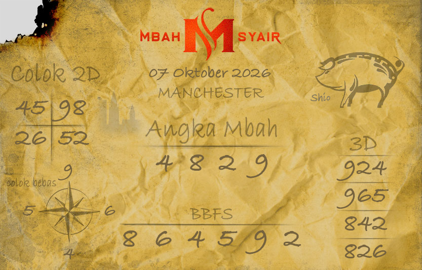 Kode-Syair-Manchester-7-Oktober-2026-Hari-Rabu.png