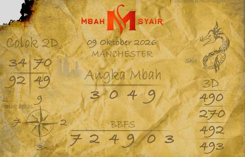 Kode-Syair-Manchester-9-Oktober-2026-Hari-Jumat.png