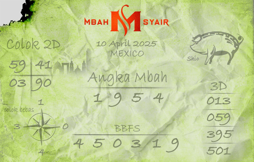 Kode-Syair-Mexico-10-April-2025-Hari-Kamis.png