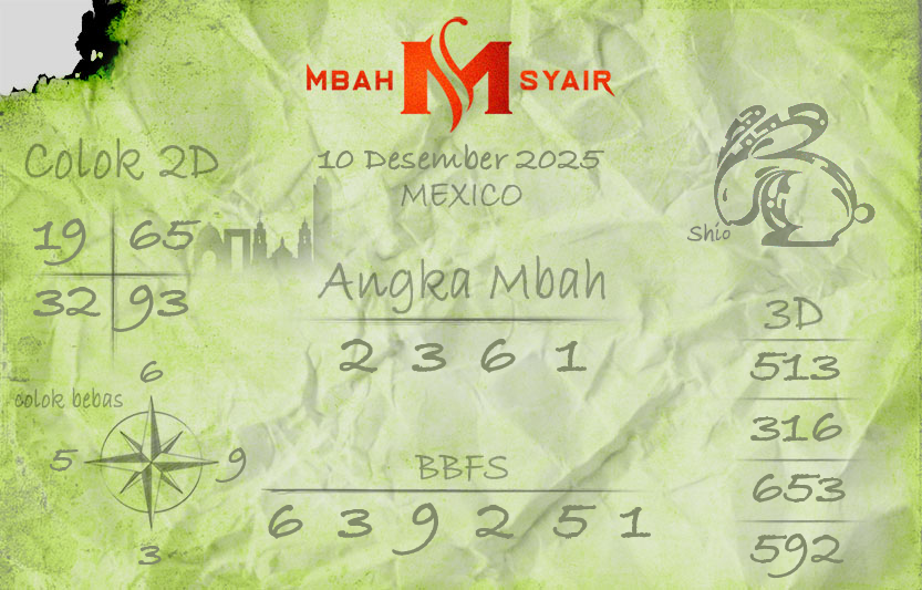 Kode-Syair-Mexico-10-Desember-2025-Hari-Rabu.png